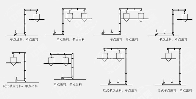 产品水印8